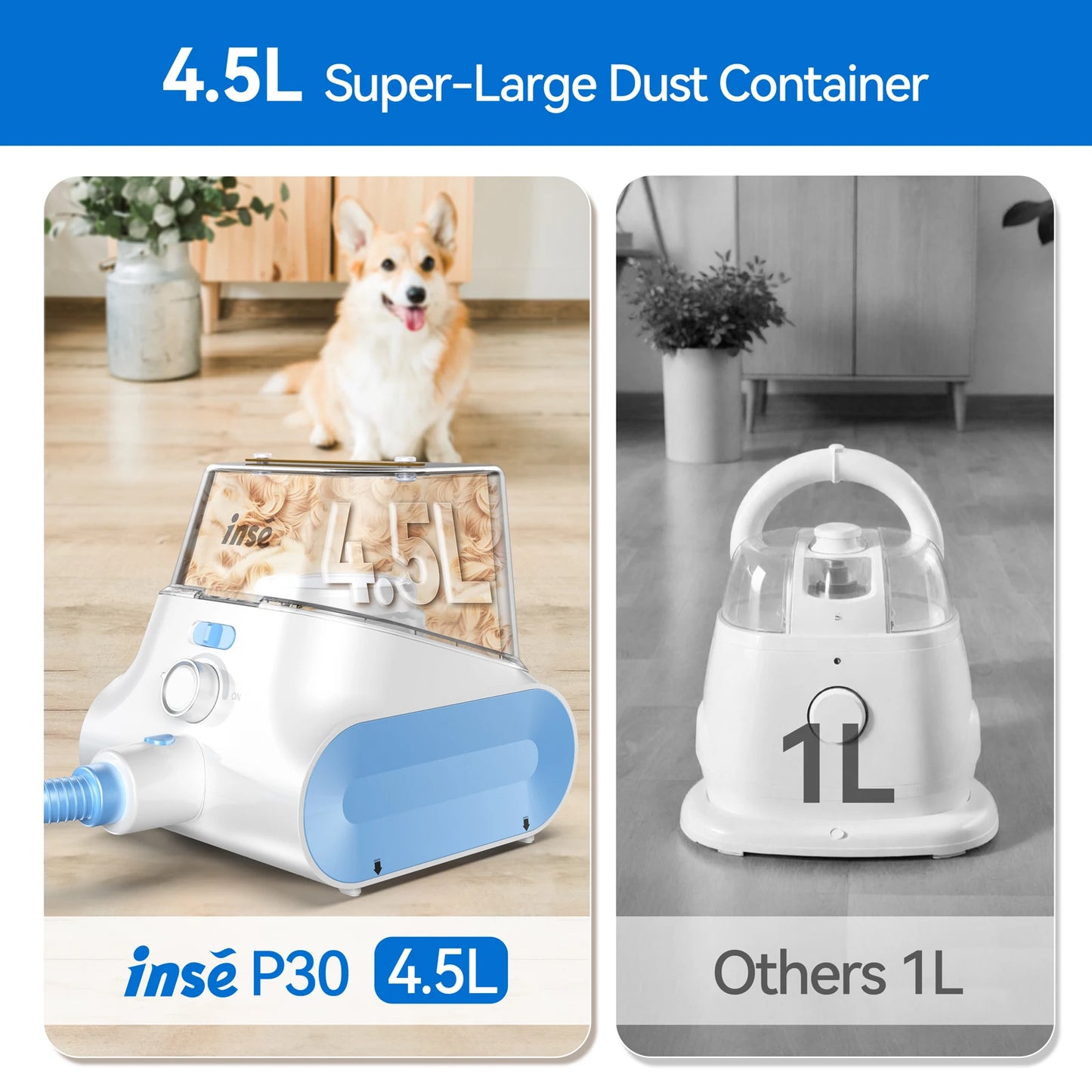 INSE P30 Dog Grooming Vacuum, 4.5L Large Collector, Smart Suction Control Pet Grooming Kit