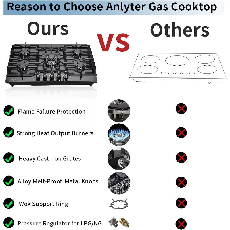 30" Gas Cooktop – 5-Burner Built-in Stainless Steel Stove Top, LPG/NG Convertible with Thermocouple Protection