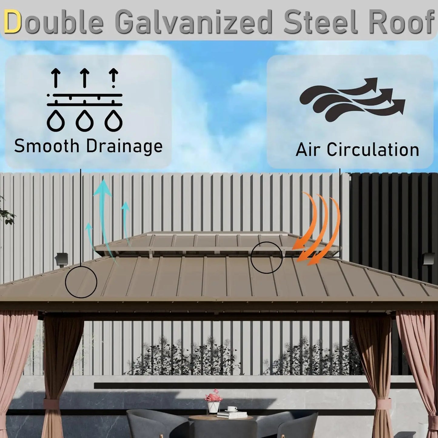 12'x16' Hardtop Gazebo with Aluminum Frame & Galvanized Steel Double Roof, Netting & Curtains