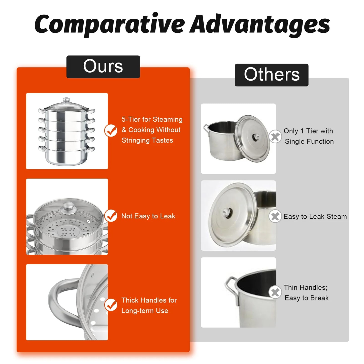 5 Layers 30cm Large Home With Handles Kitchen Insulated Visual Cover Stainless Steel 5 Tier Steamer Pot Food Maker Cookware