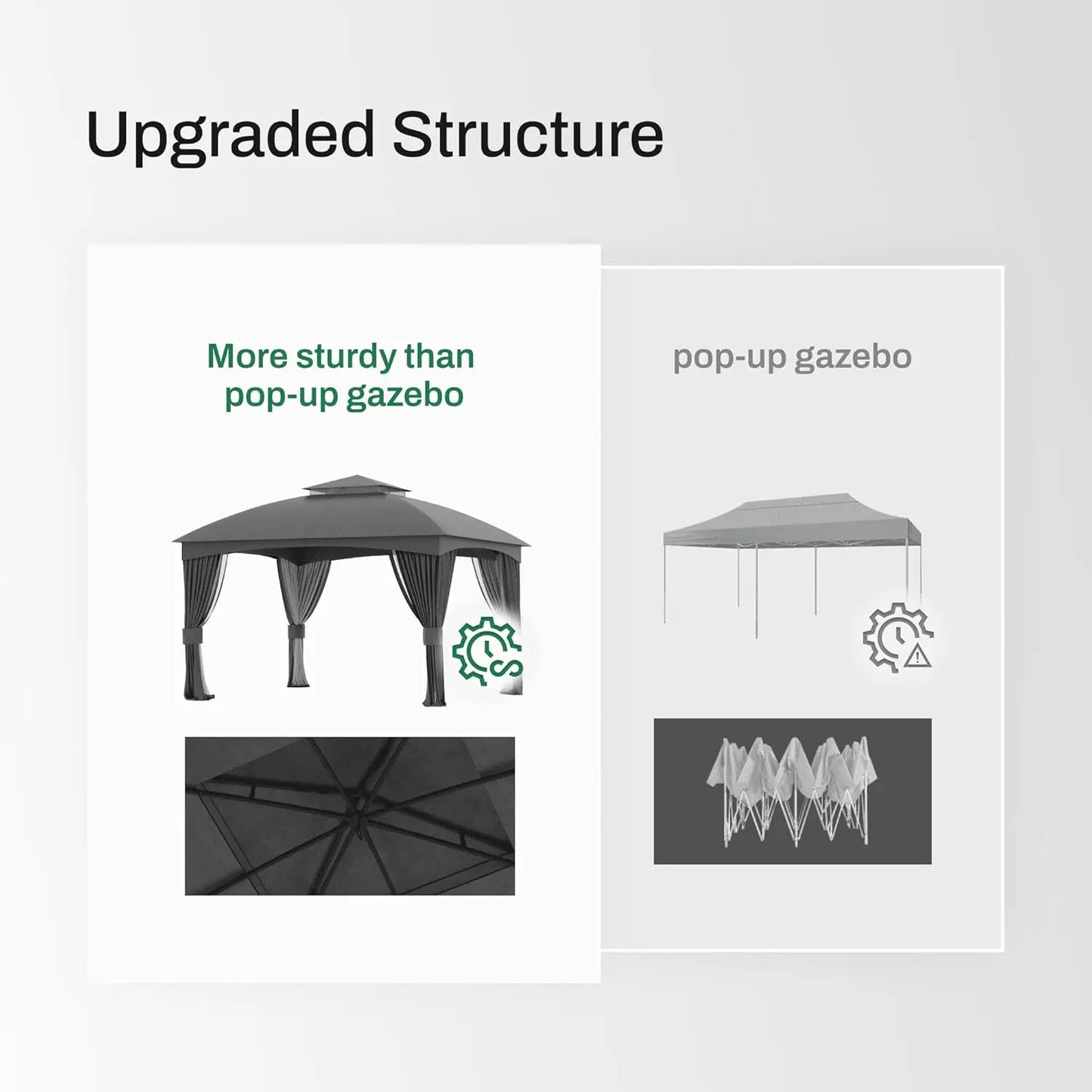 11x13 Ft Heavy-Duty Outdoor Gazebo, Double Roof Pavilion with Galvanized Steel Frame