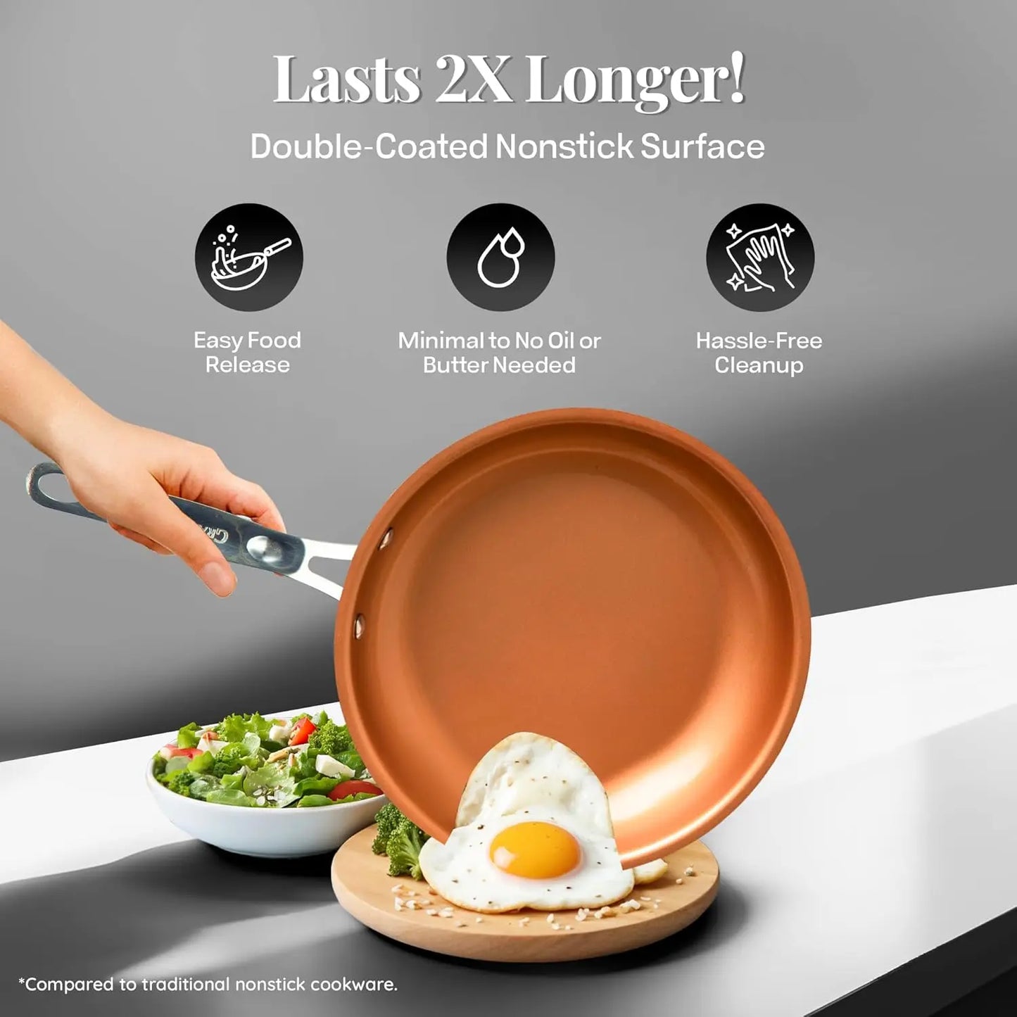 20-Piece Ceramic Nonstick Cookware Set – Pots & Pans with Deep Square Pan and Bakeware, Non-Toxic Kitchen Set