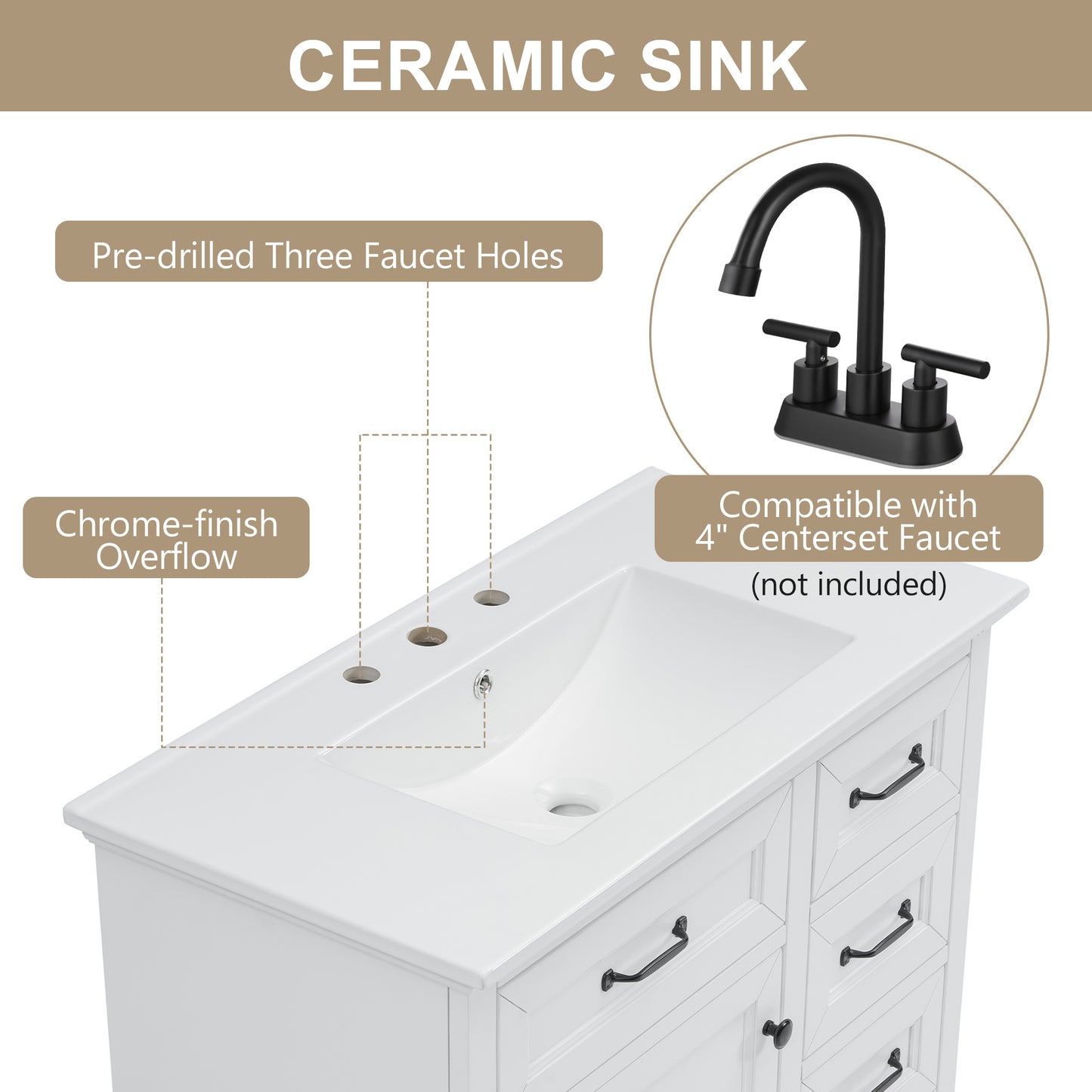 36 Bathroom Vanity With Sink, Ceramic Sink, 2 Tip-out Drawers, Soft Close Door Hinges, White