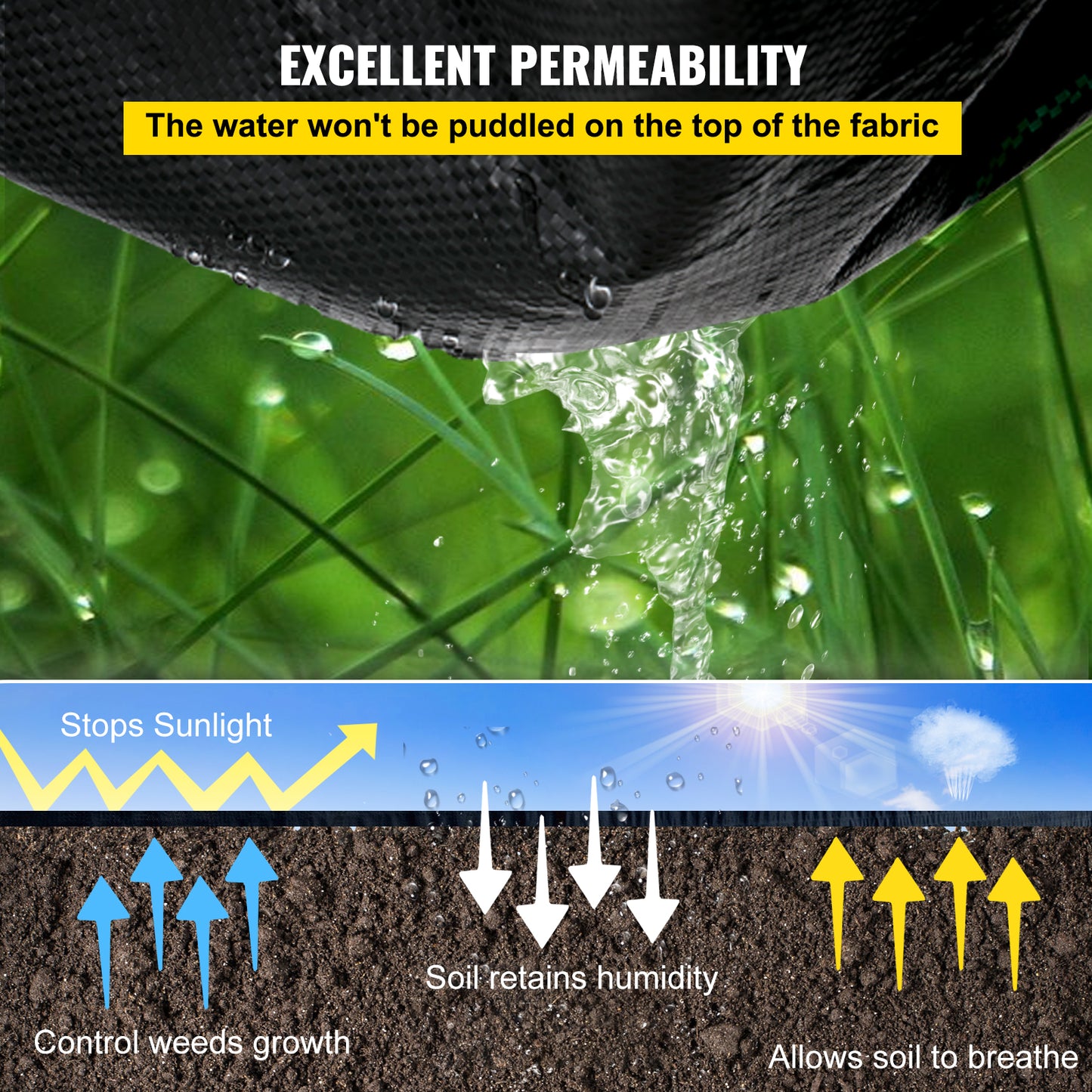 VEVOR 6FT300FT Premium Weed Barrier Fabric Heavy Duty 2.4OZ, Woven Weed Control Fabric, High Permeability Good For Flower Bed, Geotextile Fabric For Underlayment, Polyethylene Ground Cover