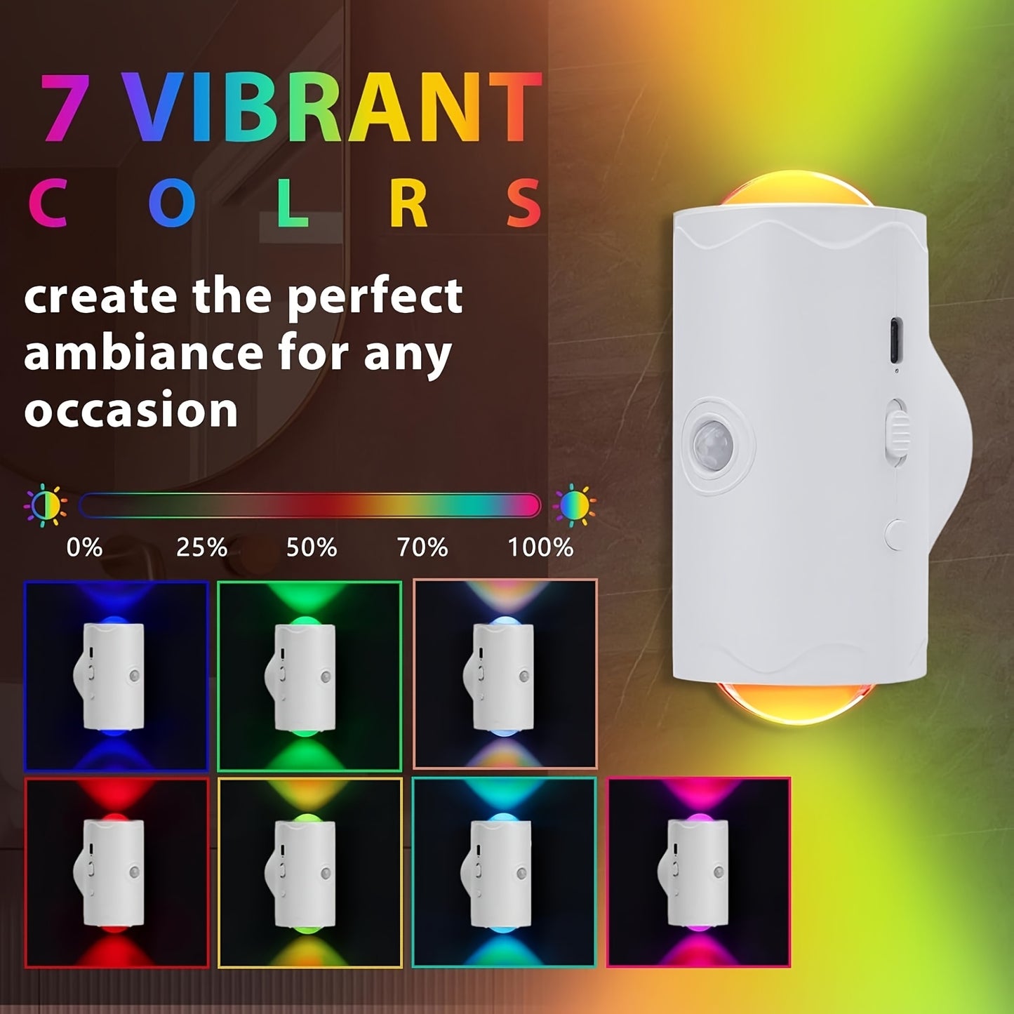 Stop Stumbling in the Dark — Motion Sensor Night Light That Turns On Instantly When You Need It