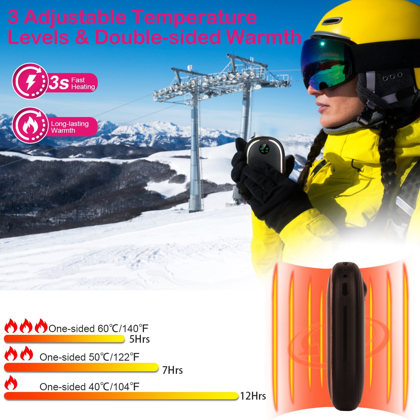 2 Colors Options -- 1Pc Rechargeable Hand Warmer Electric Hand Heater Portable Reusable Pocket Warmer Power Bank With Digital Display Sunset Light 3 Levels Double-sided Heating