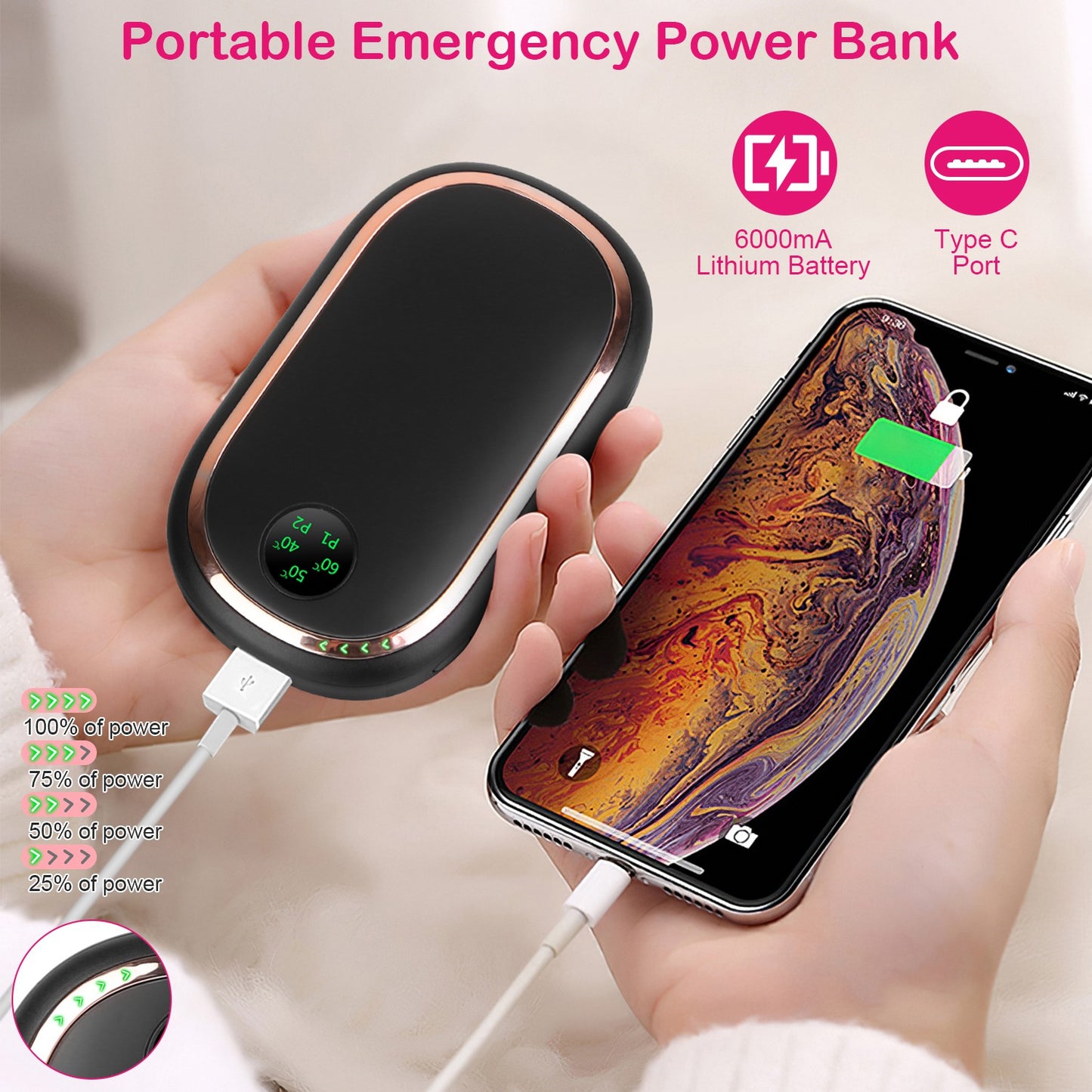 2 Colors Options -- 1Pc Rechargeable Hand Warmer Electric Hand Heater Portable Reusable Pocket Warmer Power Bank With Digital Display Sunset Light 3 Levels Double-sided Heating