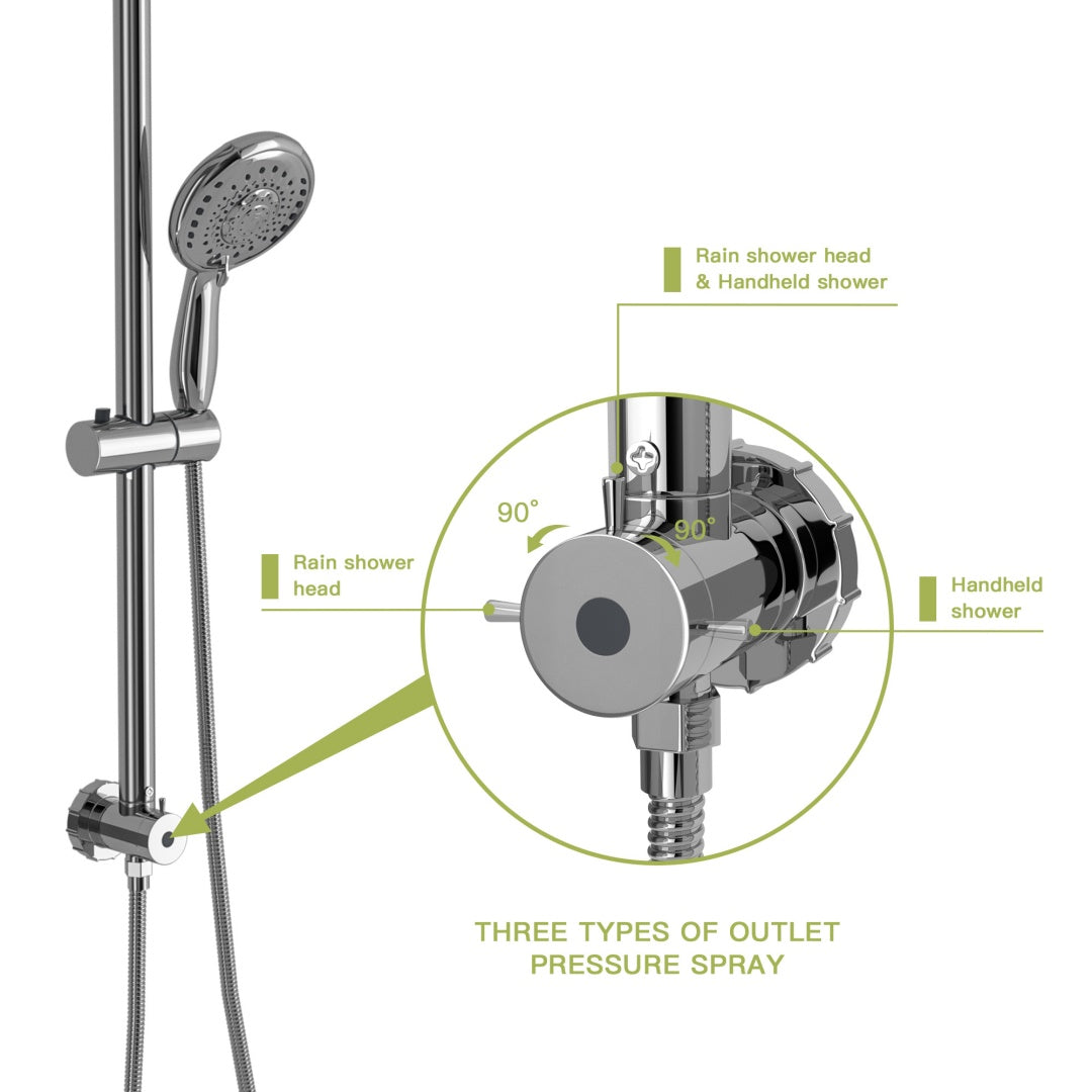 Shower Set  10inch Overhead Shower And Hand Shower, Round Shower Set, Dual Shower Heads, Chrome