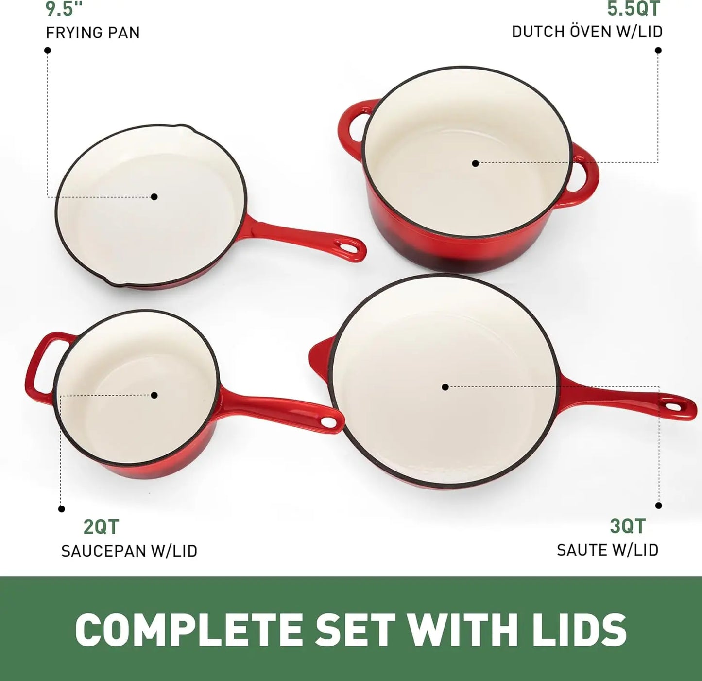 7-Piece Ceramic Nonstick Cookware Set – Induction-Ready Pots & Pans with Heavy Duty Dutch Oven