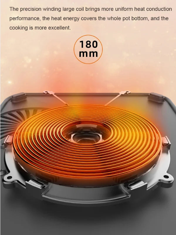 Portable 3800W Double Burner Induction Cooktop – Electric Stove with CE, CB, EMC & RoHS Certification