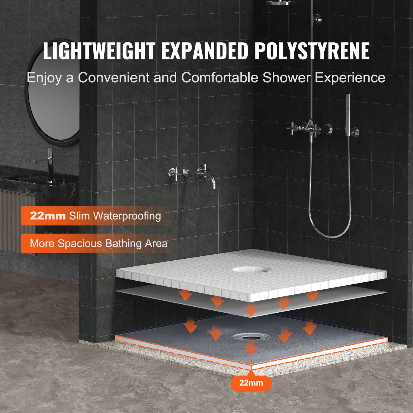 Shower Curb Kit, 36x36 Shower Pan Kit With 6.3 Central Drain, Lightweight EPS Shower Installation Kits With 2 Waterproof Cloths, Shower Pan Slope Sticks Fit For Bathroom