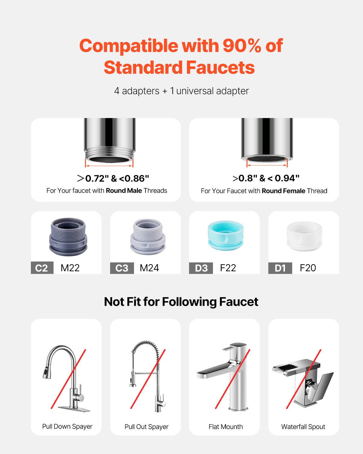 Faucet Mount Water Filters Sink Water Purifier For Kitchen White Vertical